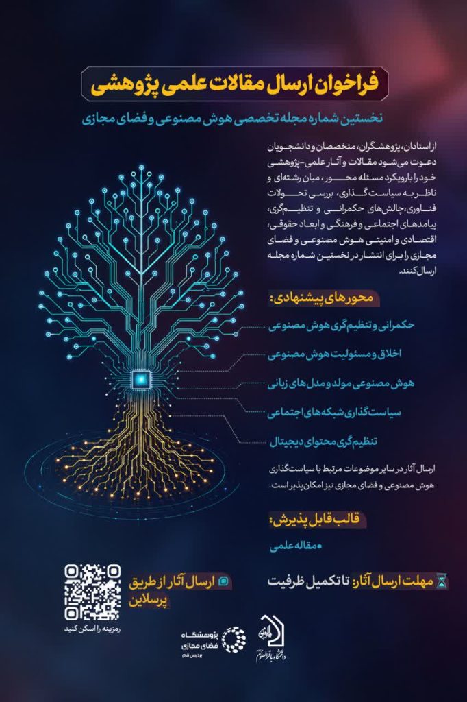 پوستر رویداد: فراخوان ارسال مقاله برای نخستین شمارۀ مجلۀ تخصصی هوش مصنوعی و فضای مجازی